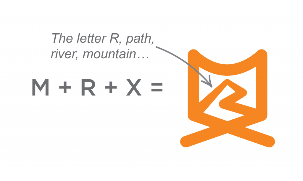 MRX - Mario Rigby Explorer: logo breakdown